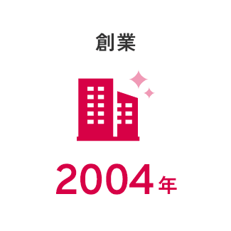 創業 2004年